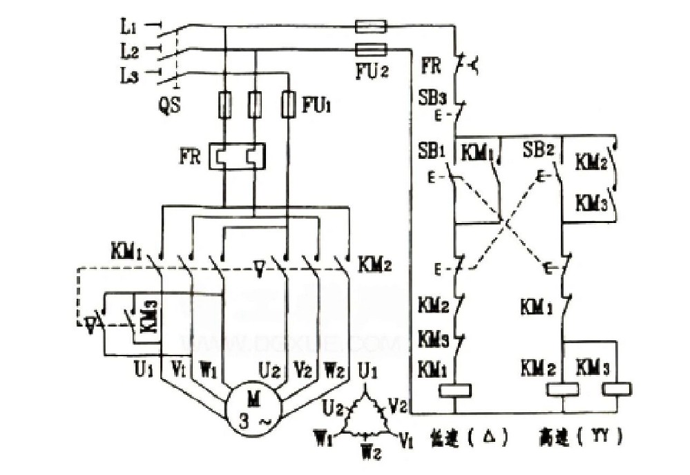 三相異步電動(dòng)機(jī)有哪些電氣保護(hù)措施？