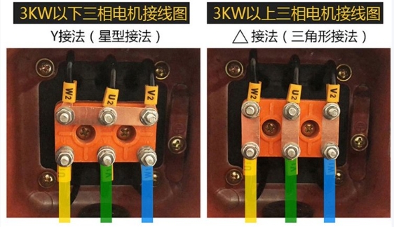 如何測量三相異步電動(dòng)機(jī)絕緣電阻，流程是什么？
